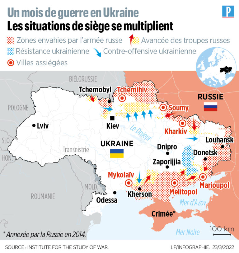 Scénario coréen en Ukraine : la Russie et l’Otan s’observent sans paix