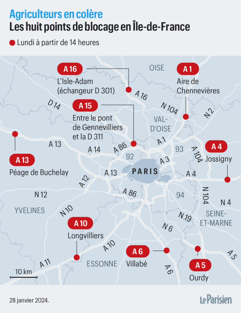 Les routes bloquées par les agriculteurs français dans un climat de tension sans précédent